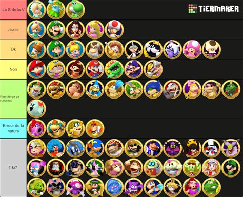 Mario Universe Characters Tier List (Community Rankings) - TierMaker