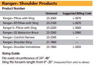 Corflex Ranger Universal Sling C Turner Medical