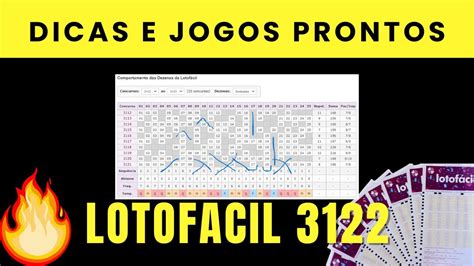 Dicas E Jogos Prontos Lotofacil 3122 YouTube