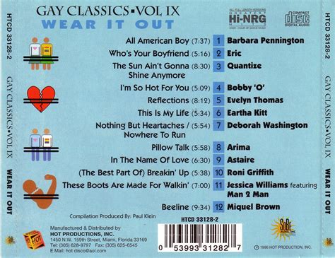 RETRO DISCO HI NRG Gay Classics Vol Wear It Out Various Artists Hi NRG S Disco Classics