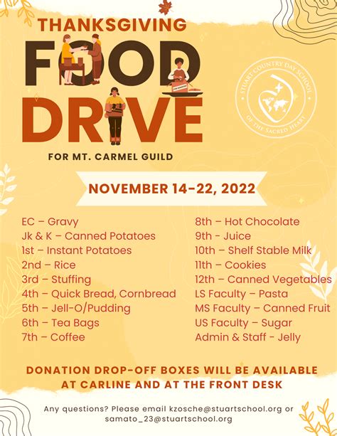 Donations Needed Thanksgiving Food Drive November 14 22 News