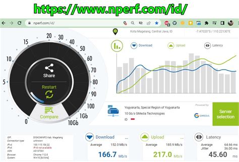 Tes Kecepatan Bandwidth Koneksi Internet SpeedTest Service Keliling