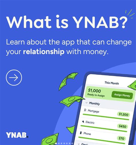 Ynab You Need A Budget The Best Budgeting App Resources For Good