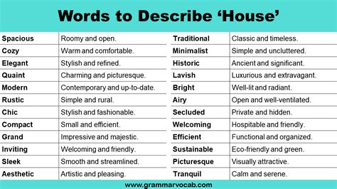 Adjectives About House