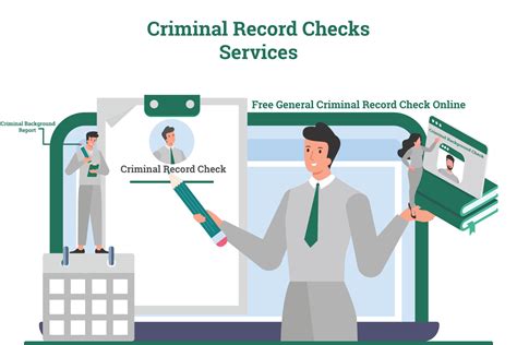 Criminal Record Check Services In Bangladesh