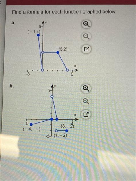 Solved Find A Formula For Each Function Graphed Below A Chegg