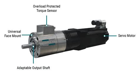 Torquepro Test System Actuator Promess Incorporated