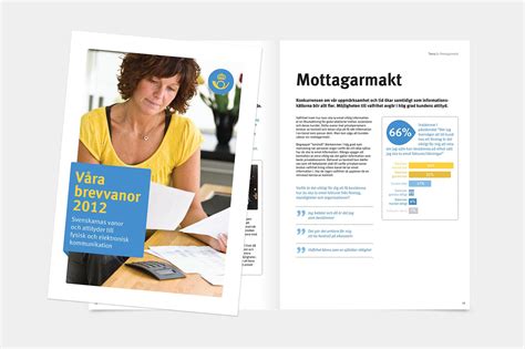 Posten Report Design On Behance