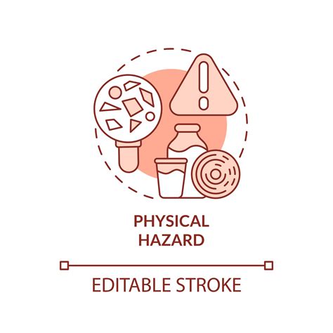 Physical Hazard Symbol