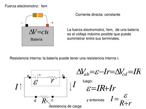 Ppt Corriente Y Resistencia Powerpoint Presentation Free Download Id849243