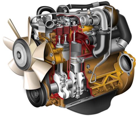 Estructura y Las Partes de un Motor de Automóvil