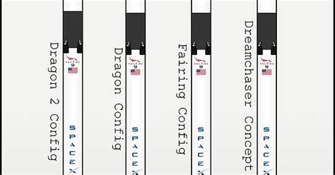Falcon 9 Block 5 Possible Configurations Album On Imgur