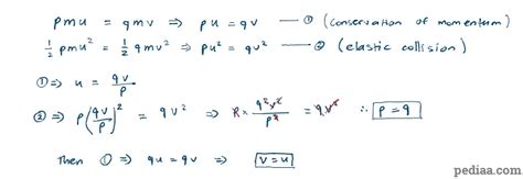 What is the Law of Conservation of Linear Momentum