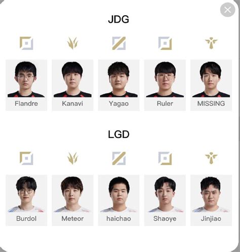 안녕하세요 Lpl 승부예측 해 봤습니다 롤 리그 오브 레전드 에펨코리아