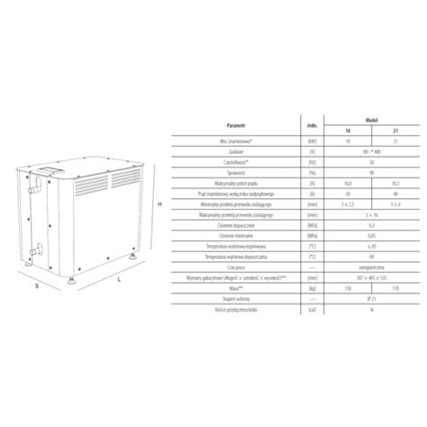 KOCIOŁ PIEC INDUKCYJNY PEREKO Pi 10 kW PX100 AIB Hurtownia