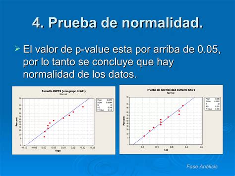 Ejemplo De Aplicaci N Seis Sigma Ppt