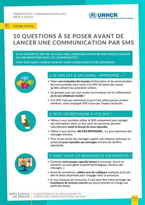 Questions Se Poser Avant De Lancer Une Communication Par Sms