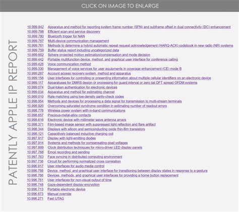 Apple Won 51 Patents Today Covering AR Scene Camera Retargeting Face