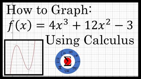 Graphing A Polynomial Equation Curve Sketching Using Calculus Youtube