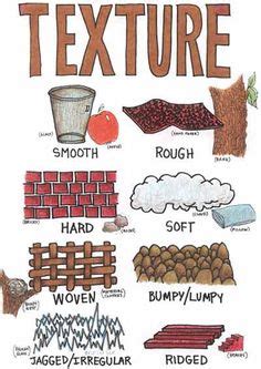 Texture - The Cottage School - Art Classes