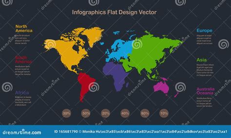 Infographics World Maps With Individual Continents And Labels With