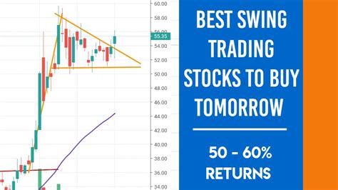 Best Stocks To Buy Tomorrow Stocks Watchlist For Wednesday Best