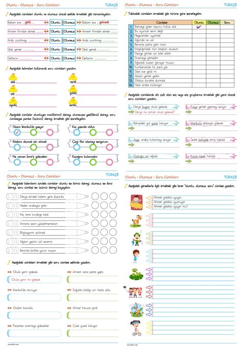 3 Sınıf Olumlu Olumsuz ve Soru Cümlesi Etkinlikleri ve Örnekleri