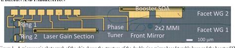 A Khz Linewidth Widely Tunable Laser With Booster Soa Integrated On