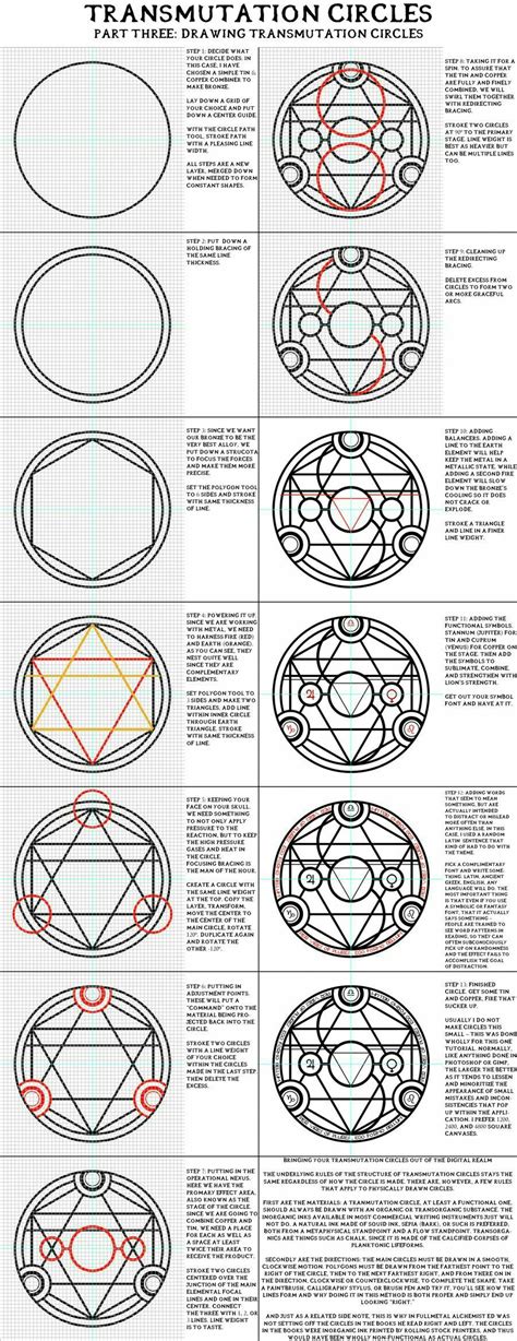 Hilluminati On Twitter How To Draw A Transmutation Circle T