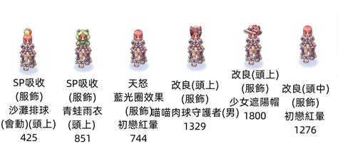 小白代售服飾圖片區2 可幫附魔 價格可跟85架上比