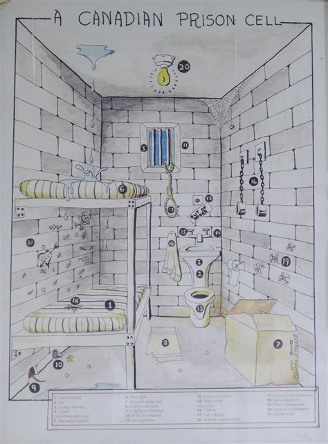 Jail Cell Drawing at GetDrawings | Free download