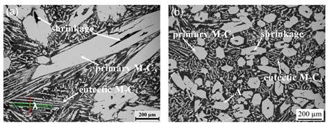 Effect Of Electric Current Pulse On Microstructure And Corrosion