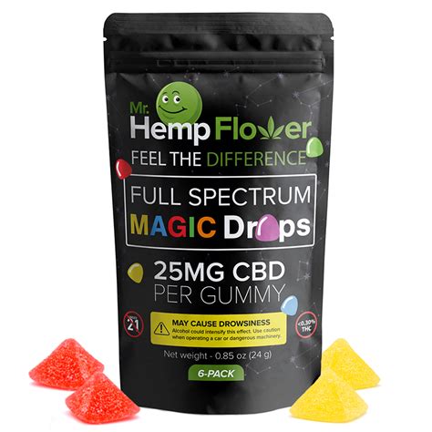 Full Spectrum Cbd Gummies 1 2094 Cbd To Thc Ratio