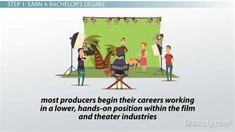 How To Become A Producer Step By Step Career Guide