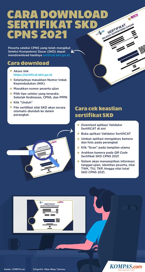 Cek Daftar Instansi Yang Umumkan Hasil Skd Cpns Klik Data Sscasn