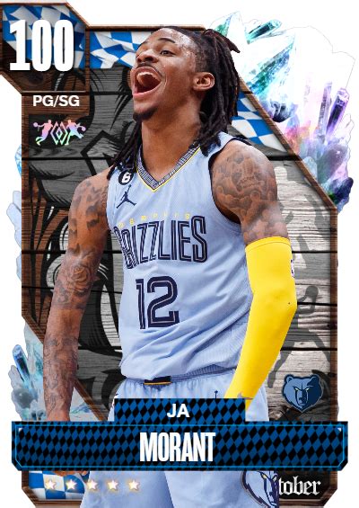 NBA 2K24 2KDB MyTeam Custom Card Collection Guns N Roses