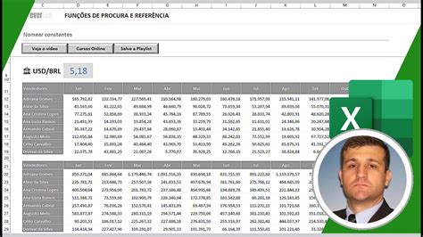 NOMEAR CONSTANTES NO EXCEL ExcelForever