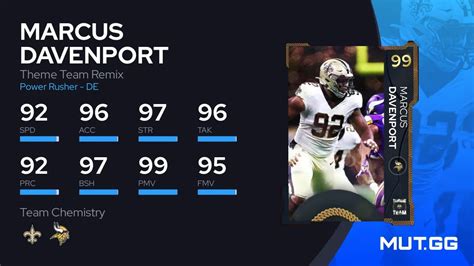 Marcus Davenport Theme Team Remix 99 OVR Madden NFL 23 MUT GG