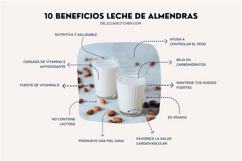 Beneficios De La Leche De Almendras Probados Por La Ciencia