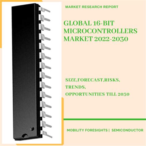 Global 16 Bit Microcontrollers Market 2022 2030 October 2024 Updated