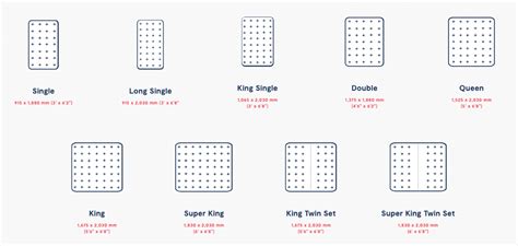Buying A New Bed The Ultimate 2024 Guide Brownies Mattress Direct