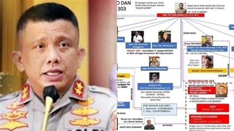 Kabar Terbaru Soal Konsorsium Kapolri Singgung Soal Anggota Polri