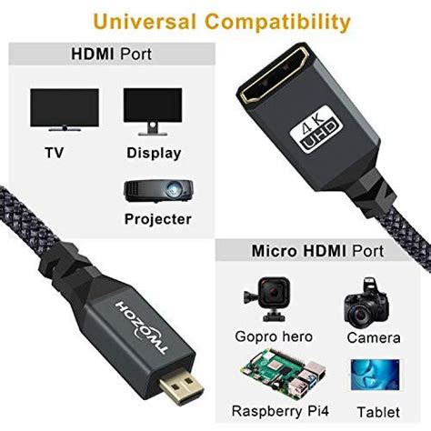 Micro Hdmi To Hdmi Twozoh Micro Hdmi Type D Type A