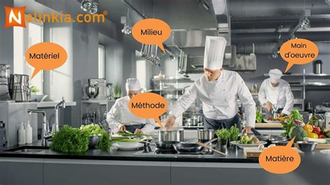 Différence entre la méthode des 5M et HACCP