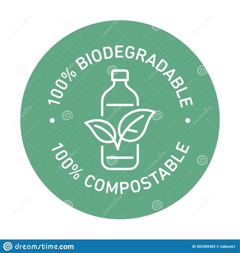 Biodegradable And Compostable Sign Reduce Reuse And Recycle Concept