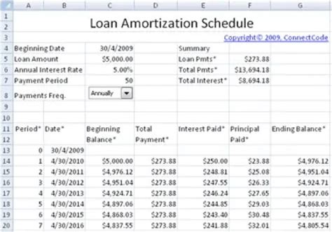 Microsoft Excel Templates 8 Printable Amortization Schedule Excel