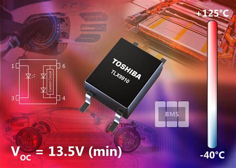 What Is A Mosfet Toshiba Electronic Devices And Storage Corporation Europe Emea