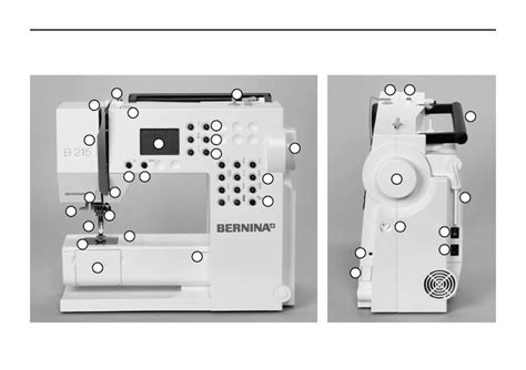 Pagina 6 Van Bernina B215 Handleiding Handleiding Naaimachine