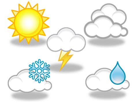 Climate change in geography | Tes