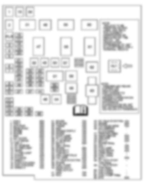 2020 Chevrolet Equinox Awd Fuse Box Diagrams